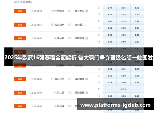 2025年欧冠16强赛程全面解析 各大豪门争夺晋级名额一触即发