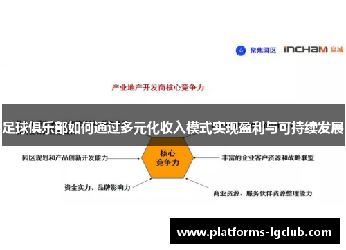 足球俱乐部如何通过多元化收入模式实现盈利与可持续发展