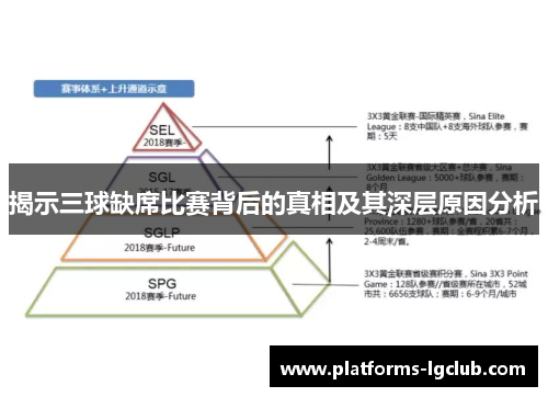 揭示三球缺席比赛背后的真相及其深层原因分析