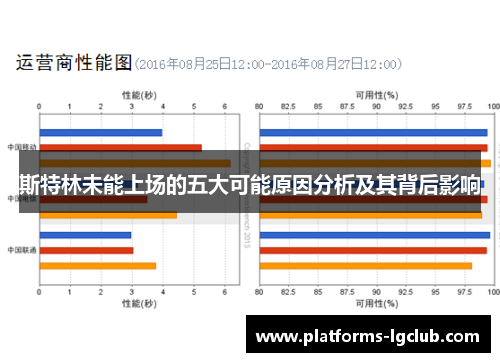 斯特林未能上场的五大可能原因分析及其背后影响