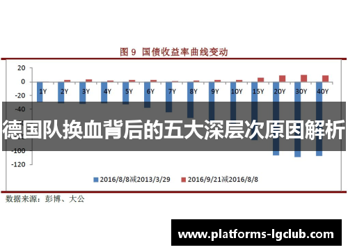 德国队换血背后的五大深层次原因解析 德国队换血背后的五大深层次原因解析