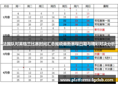 法国队对英格兰比赛时间汇总揭晓最新赛程日期与精彩对决分析