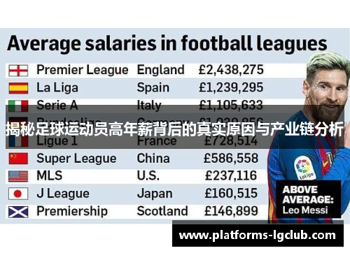 揭秘足球运动员高年薪背后的真实原因与产业链分析 揭秘足球运动员高年薪背后的真实原因与产业链分析