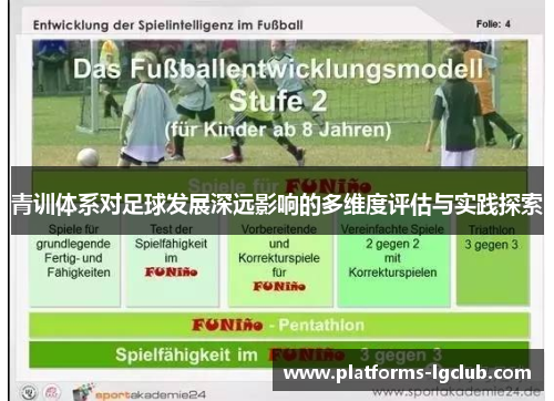 青训体系对足球发展深远影响的多维度评估与实践探索 青训体系对足球发展深远影响的多维度评估与实践探索
