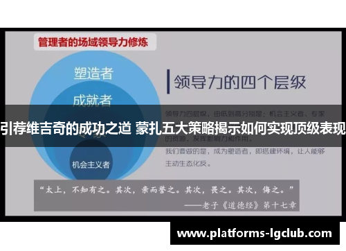 引荐维吉奇的成功之道 蒙扎五大策略揭示如何实现顶级表现