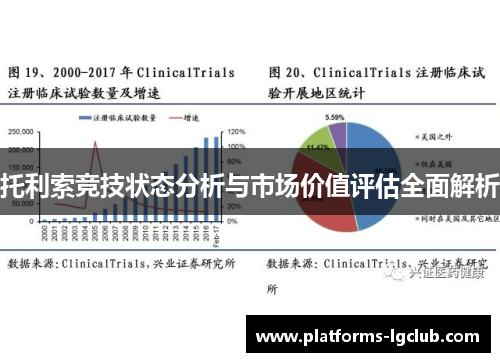 托利索竞技状态分析与市场价值评估全面解析