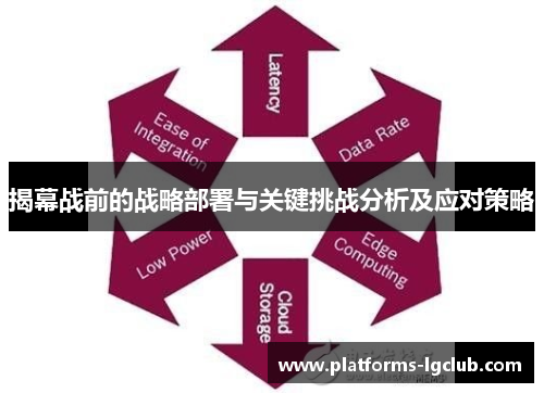 揭幕战前的战略部署与关键挑战分析及应对策略