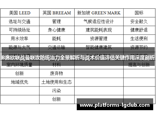 B席欧联战曼联攻防统治力全景解析与战术价值评估关键作用深度剖析