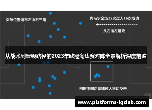 从战术到晋级路径的2023年欧冠淘汰赛对阵全景解析深度前瞻