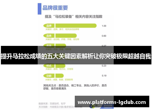 提升马拉松成绩的五大关键因素解析让你突破极限超越自我 提升马拉松成绩的五大关键因素解析让你突破极限超越自我