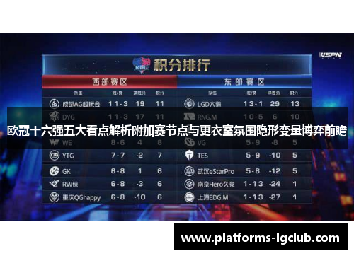 欧冠十六强五大看点解析附加赛节点与更衣室氛围隐形变量博弈前瞻 欧冠十六强五大看点解析附加赛节点与更衣室氛围隐形变量博弈前瞻