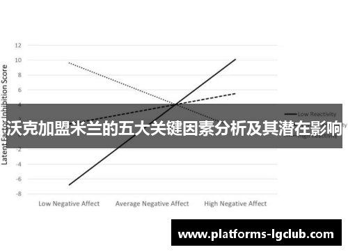 沃克加盟米兰的五大关键因素分析及其潜在影响 沃克加盟米兰的五大关键因素分析及其潜在影响